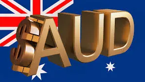 AUD Trading