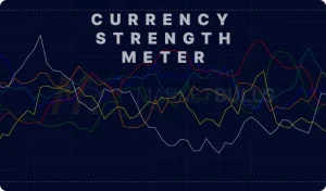 Currency Strength