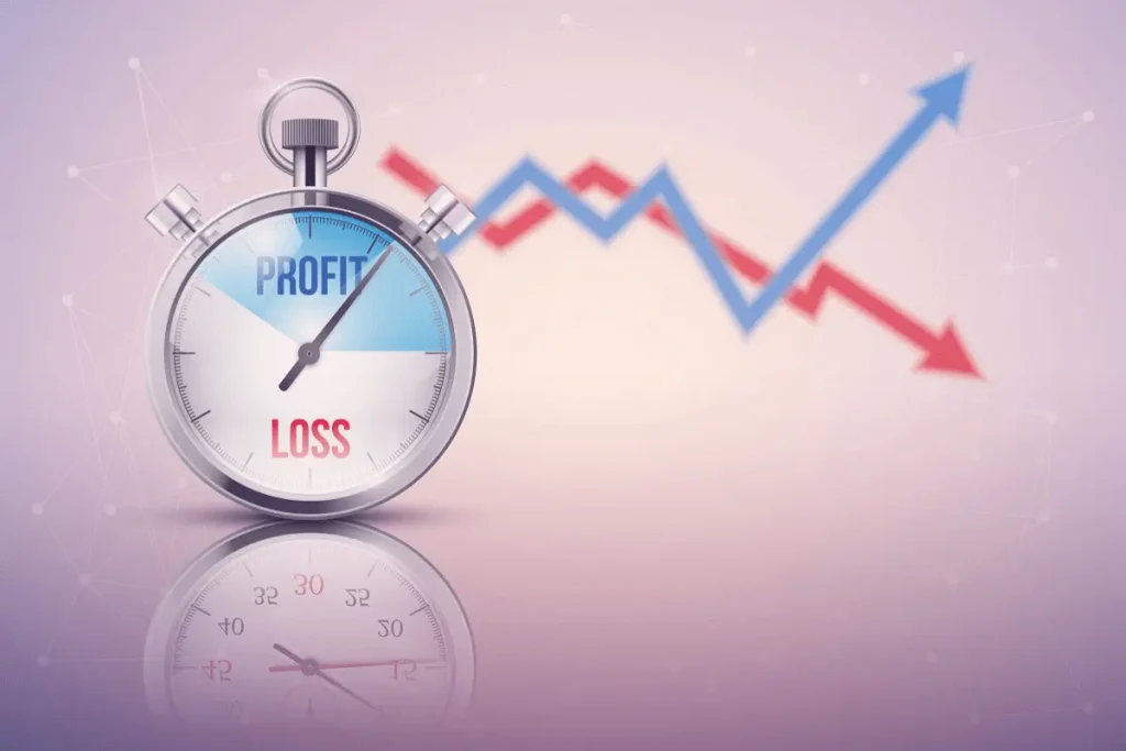 FX Profit Timing