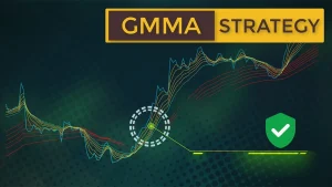 GMMA Trading