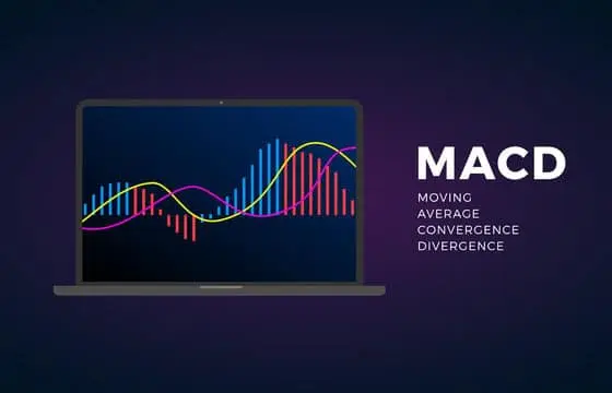 MACD Trading