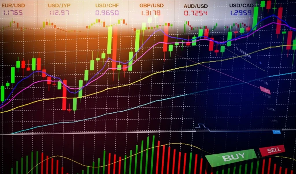 FX Trading Rules