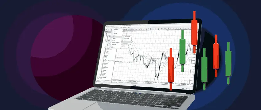 FX Trading Rules